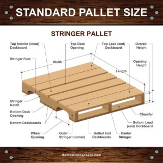 13 Different Types of Pallets (by Style, Design and Material)