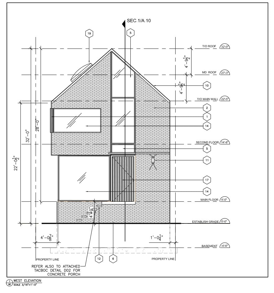 This is an illustration of the house's elevation.