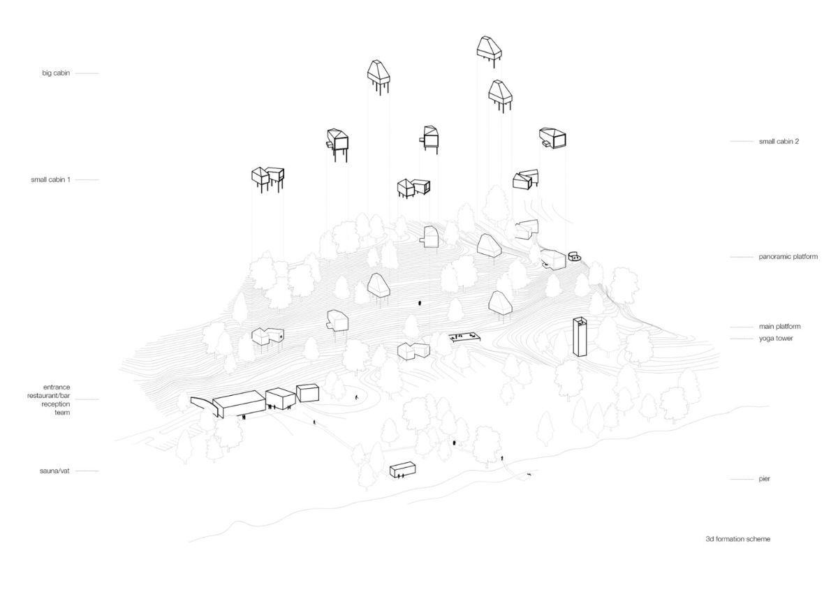 Eco-hotel concept site plan.