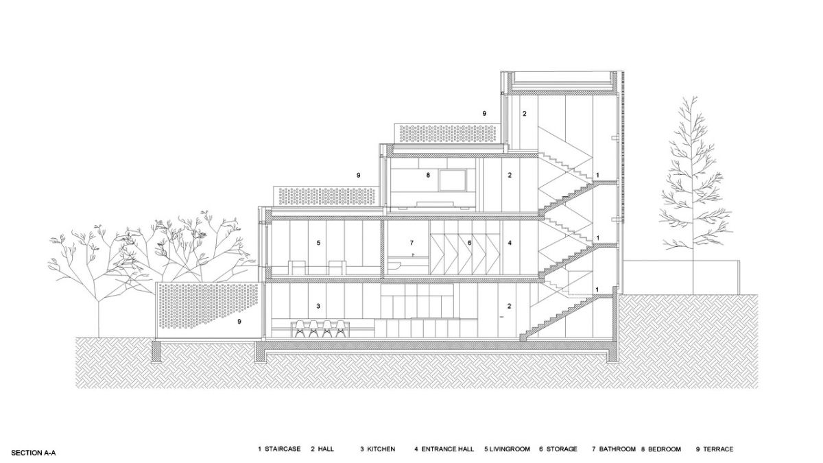 The section a of the house step level.