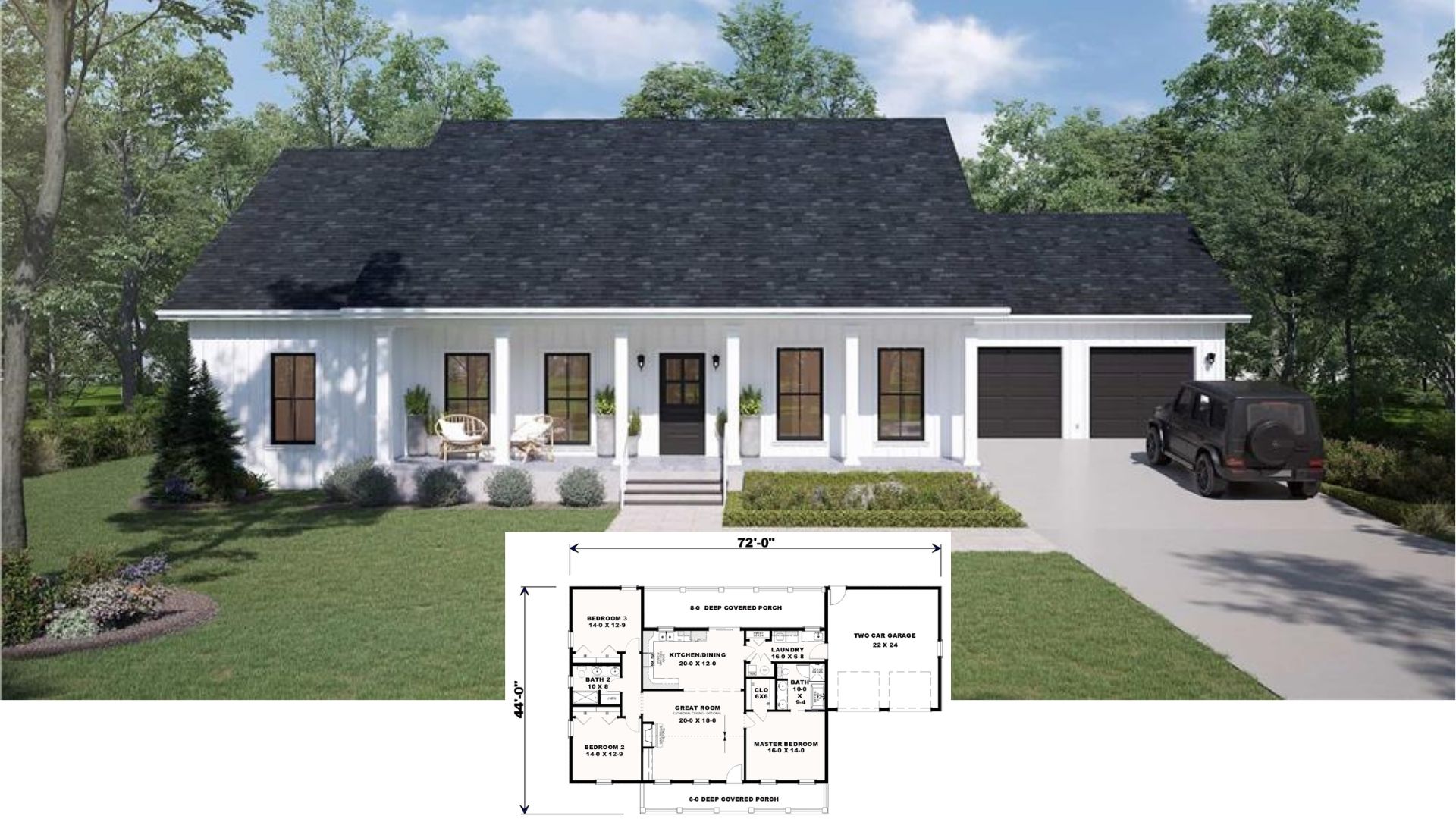 Experience the Perfect 1,629 Sq. Ft. Ranch Style Home with 3 Bedrooms and a 2 Car Garage (Floor Plan Included)