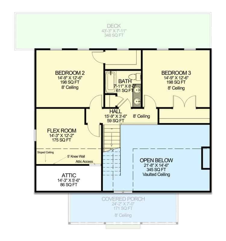 Explore This Upper-Level Layout with a Versatile Flex Room